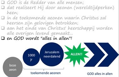 1Timotheüs 4:9-11, 2:6,7 :De levende God is een Redder van alle mensen.
Voor meer informatie kijk in AiA weetjes.
